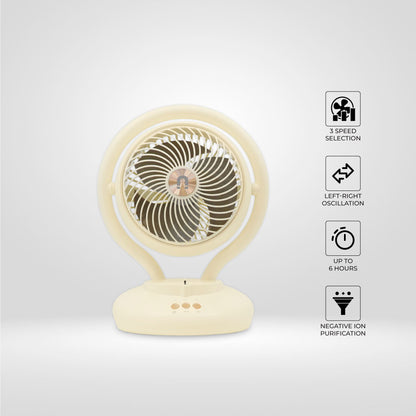 Rechargeable Picnic Fan (N1200USBDF)